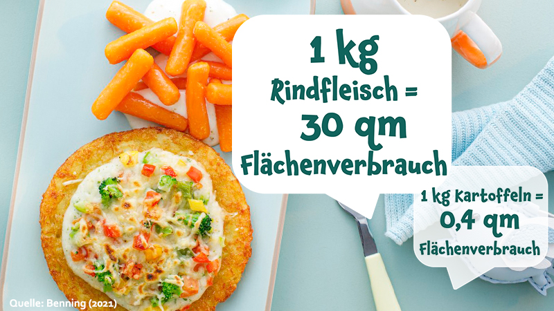 apetito-gruener-denken